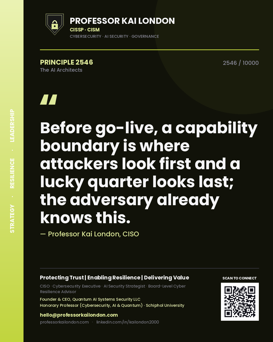 Professor Kai London principle 2546: Before go-live, a capability boundary is where attackers look first and a lucky quarter looks last; the adversary already knows this.