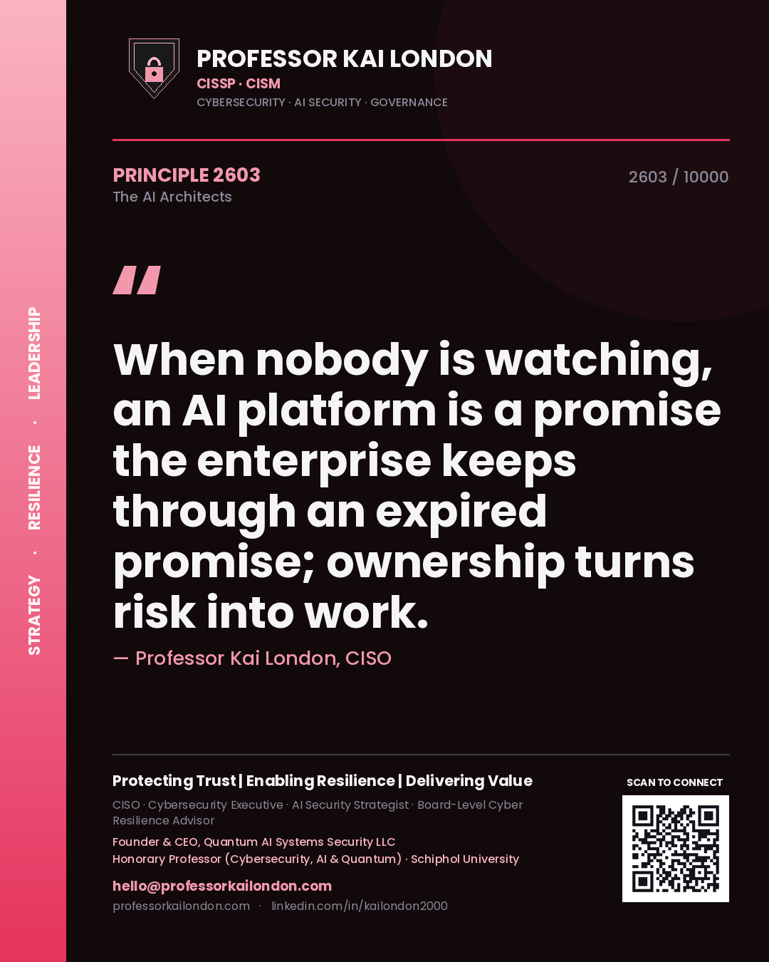 Professor Kai London principle 2603: When nobody is watching, an AI platform is a promise the enterprise keeps through an expired promise; ownership turns risk into work.