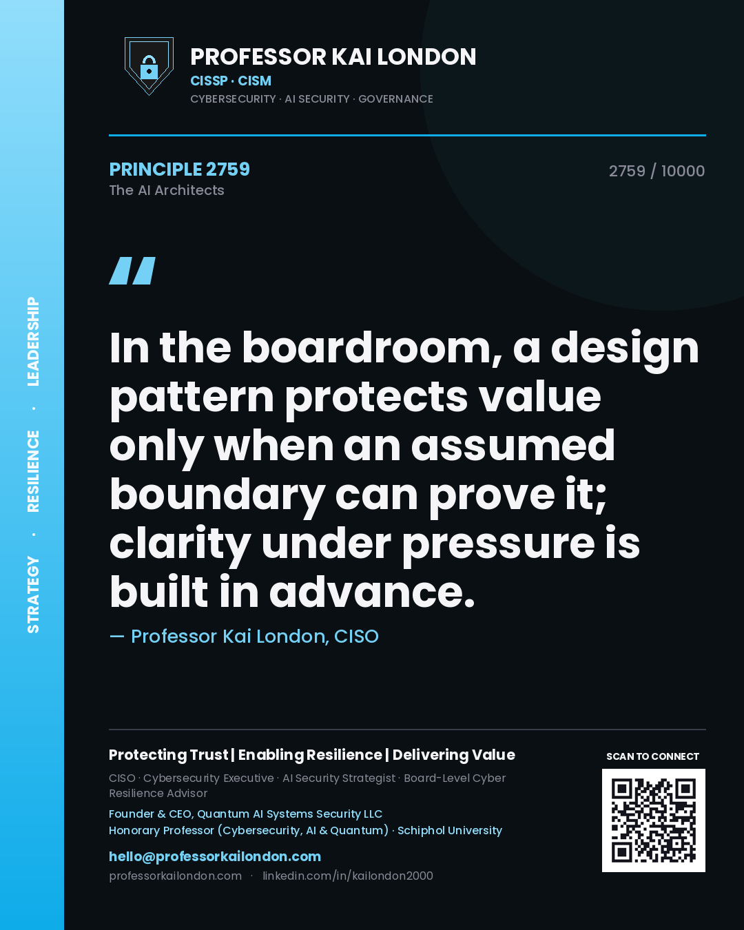 Professor Kai London principle 2759: In the boardroom, a design pattern protects value only when an assumed boundary can prove it; clarity under pressure is built in advance.