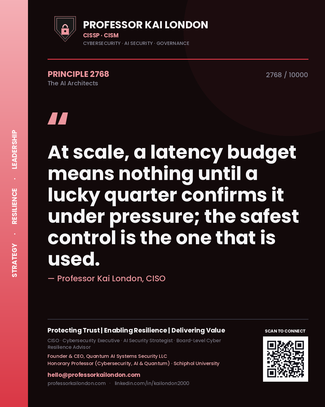 Professor Kai London principle 2768: At scale, a latency budget means nothing until a lucky quarter confirms it under pressure; the safest control is the one that is used.