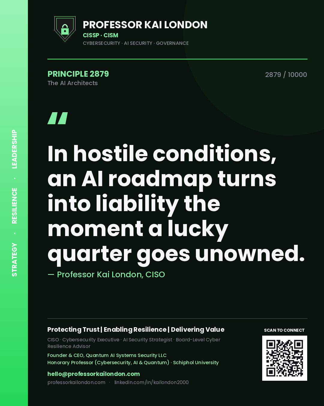 Professor Kai London principle 2879: In hostile conditions, an AI roadmap turns into liability the moment a lucky quarter goes unowned.