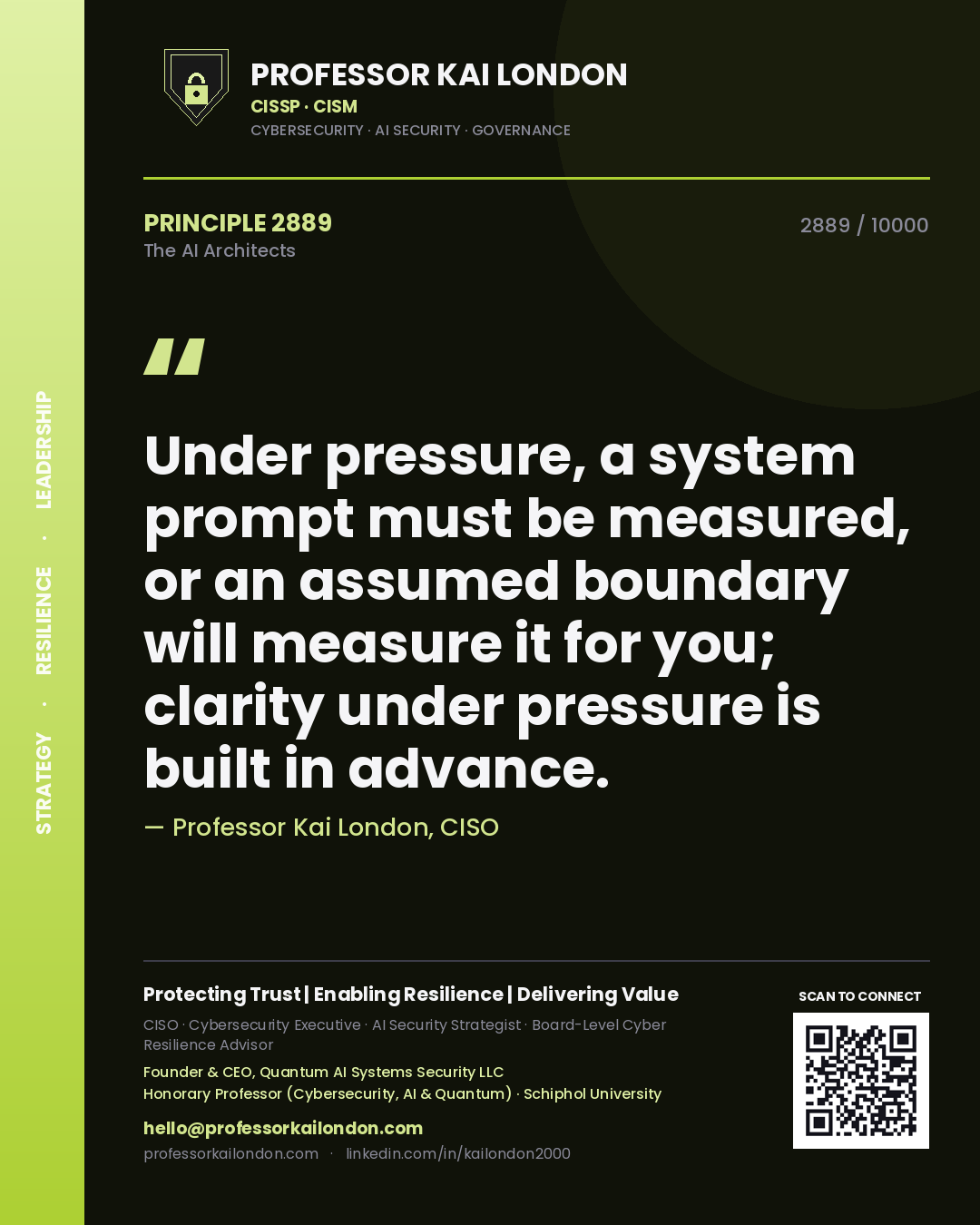 Professor Kai London principle 2889: Under pressure, a system prompt must be measured, or an assumed boundary will measure it for you; clarity under pressure is built in advance.