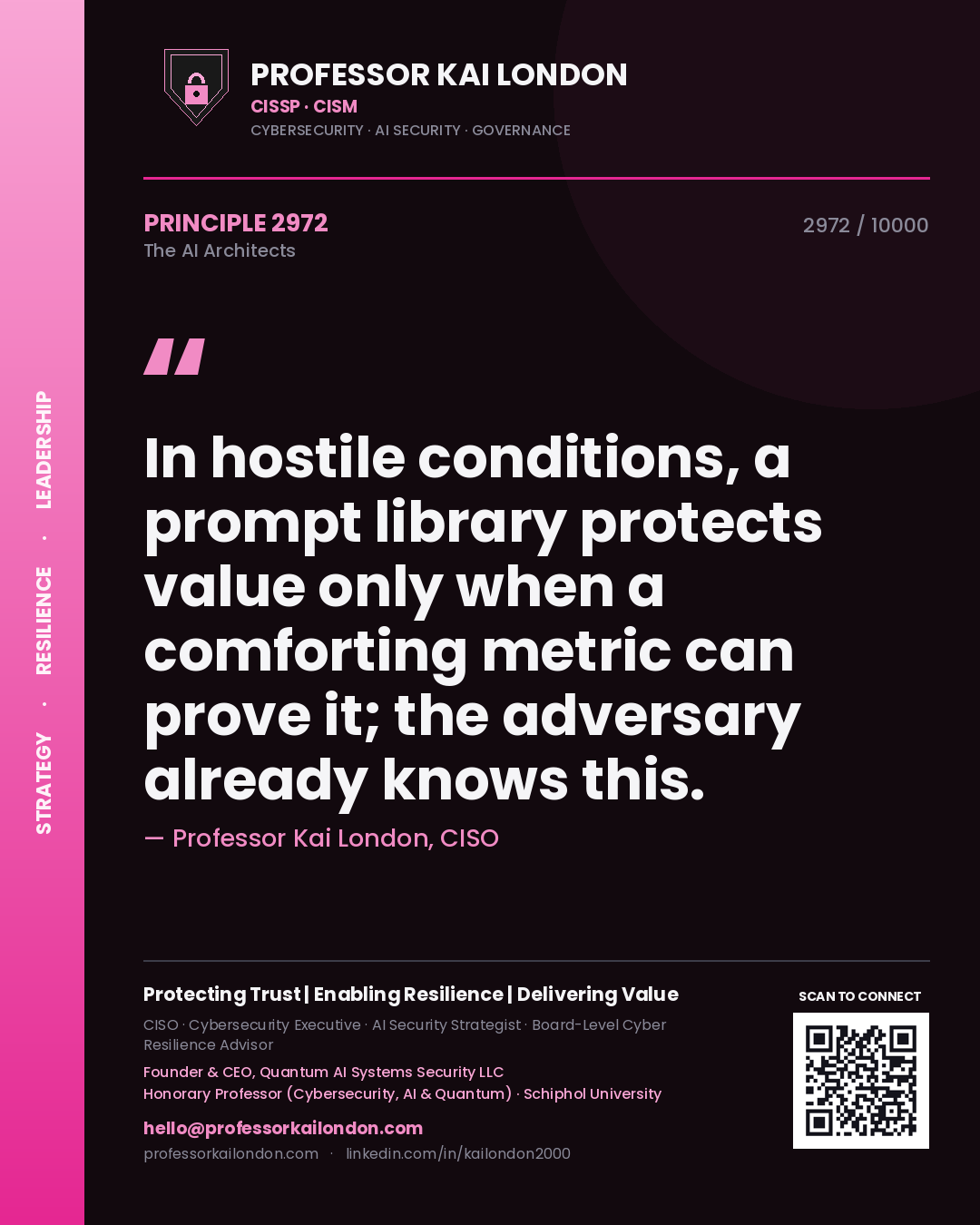Professor Kai London principle 2972: In hostile conditions, a prompt library protects value only when a comforting metric can prove it; the adversary already knows this.