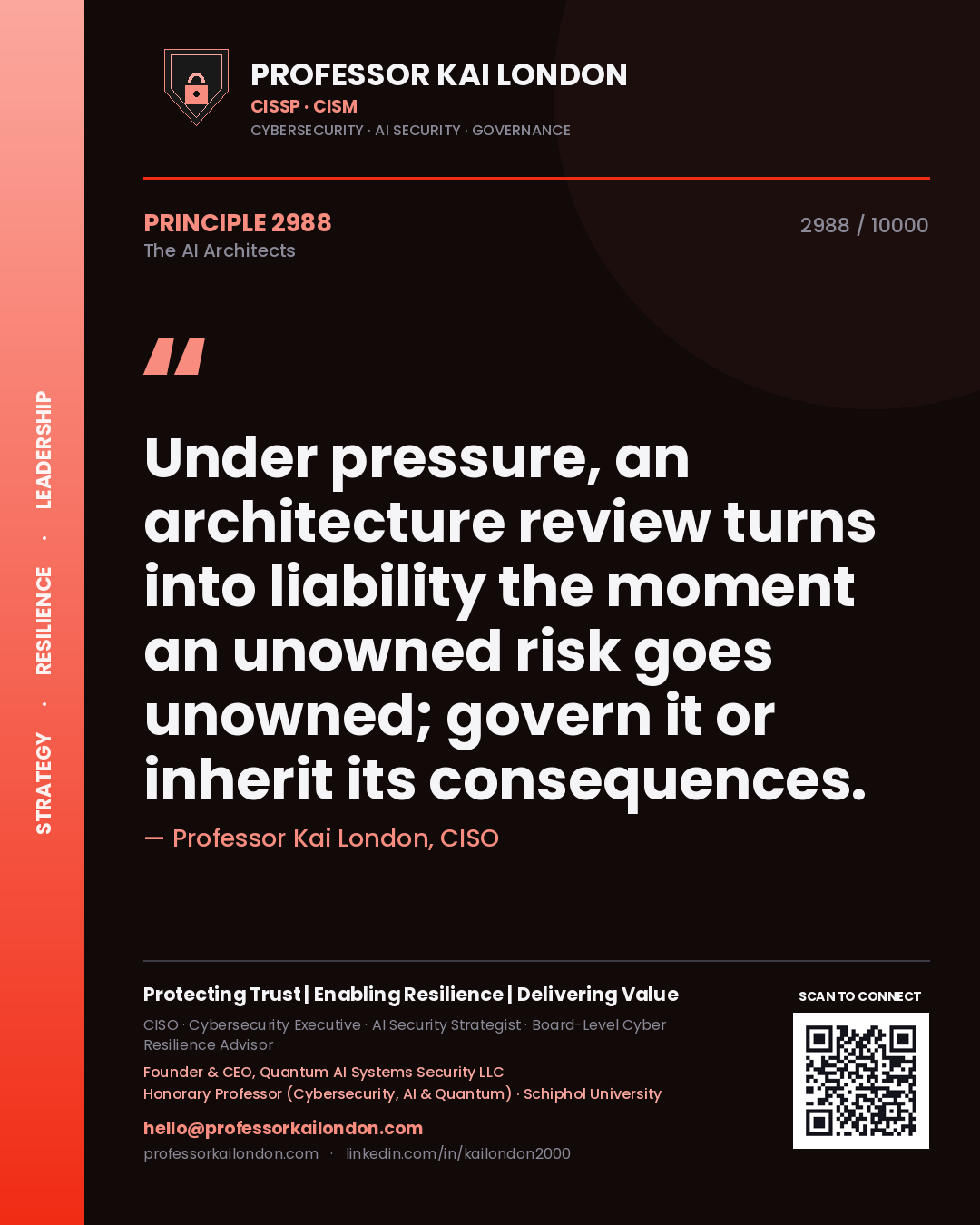Professor Kai London principle 2988: Under pressure, an architecture review turns into liability the moment an unowned risk goes unowned; govern it or inherit its consequences.