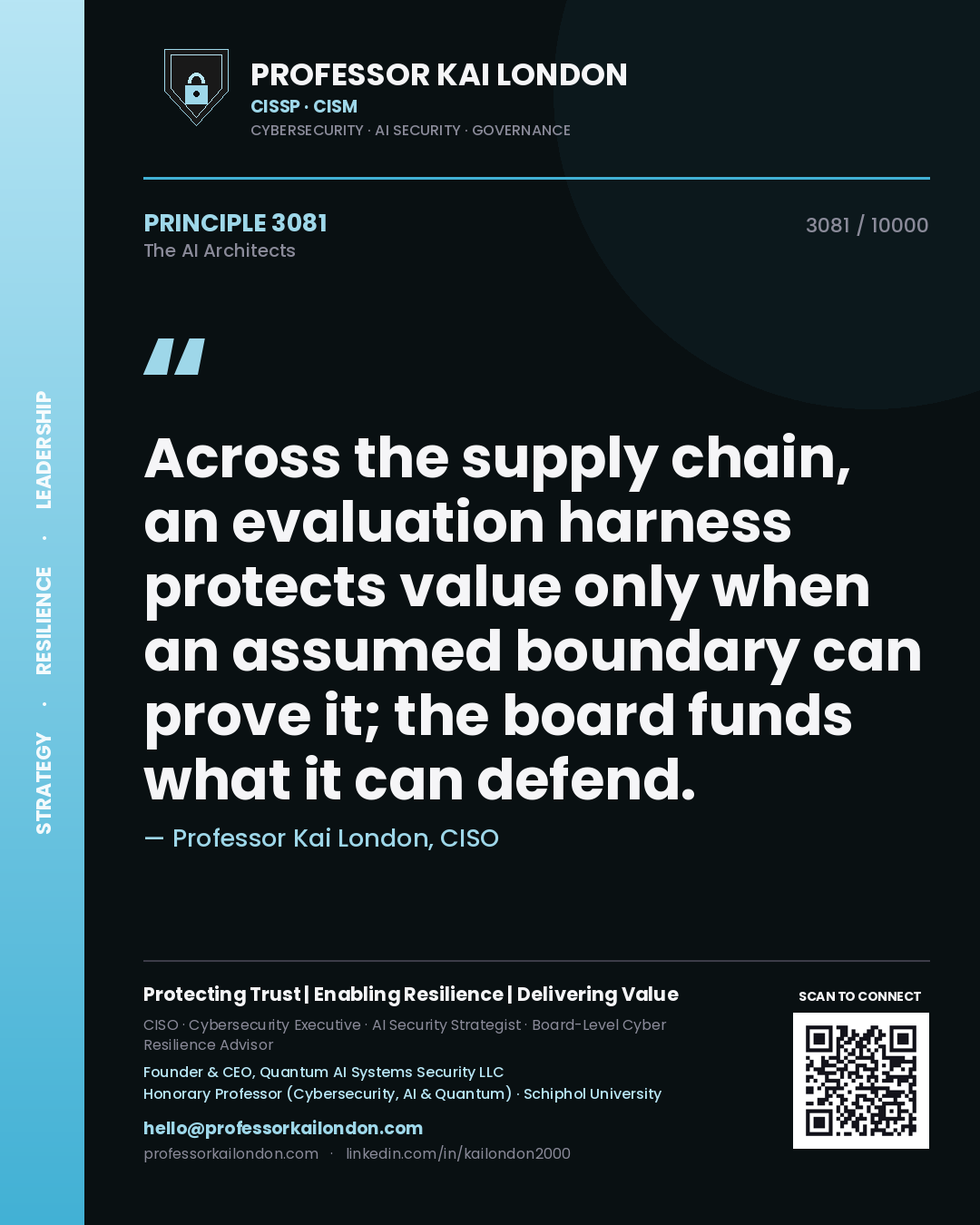 Professor Kai London principle 3081: Across the supply chain, an evaluation harness protects value only when an assumed boundary can prove it; the board funds what it can defend.
