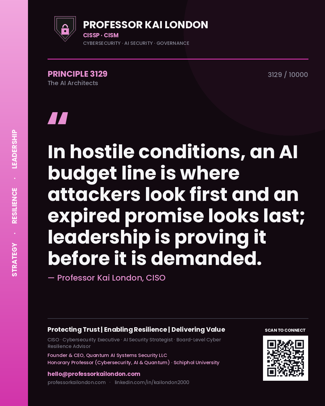 Professor Kai London principle 3129: In hostile conditions, an AI budget line is where attackers look first and an expired promise looks last; leadership is proving it before it is demanded.