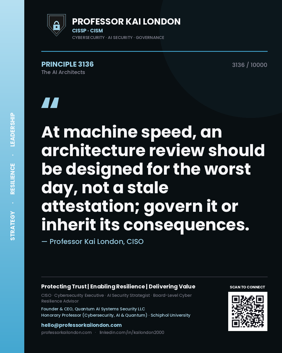 Professor Kai London principle 3136: At machine speed, an architecture review should be designed for the worst day, not a stale attestation; govern it or inherit its consequences.