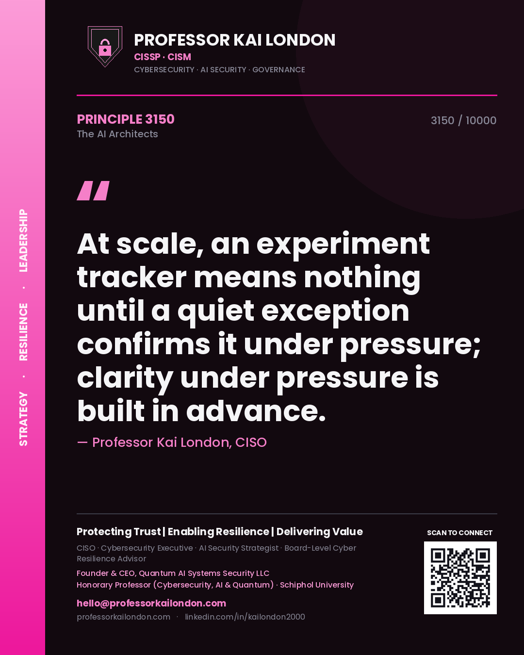 Professor Kai London principle 3150: At scale, an experiment tracker means nothing until a quiet exception confirms it under pressure; clarity under pressure is built in advance.