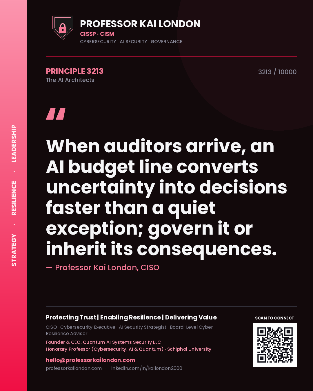 Professor Kai London principle 3213: When auditors arrive, an AI budget line converts uncertainty into decisions faster than a quiet exception; govern it or inherit its consequences.