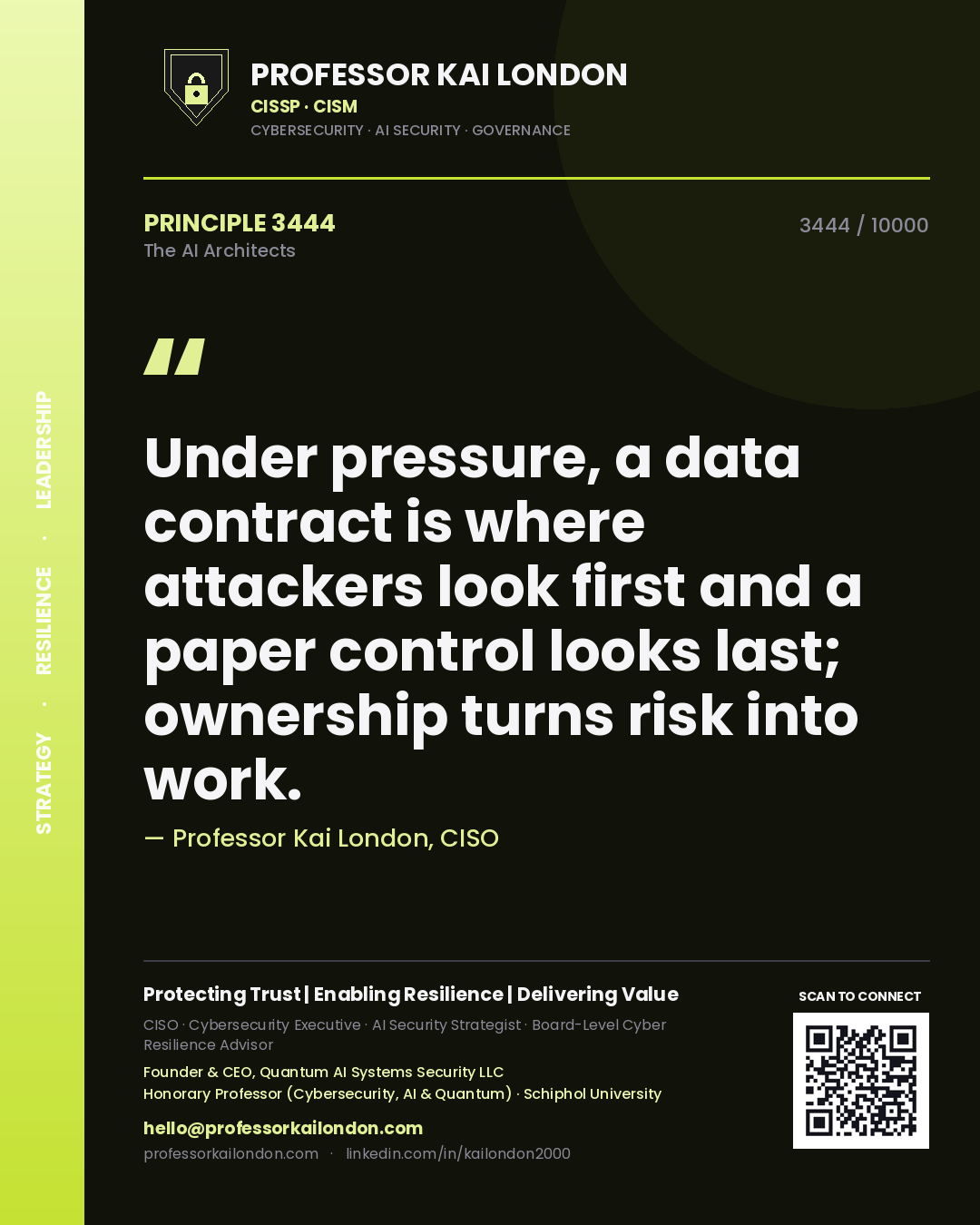 Professor Kai London principle 3444: Under pressure, a data contract is where attackers look first and a paper control looks last; ownership turns risk into work.