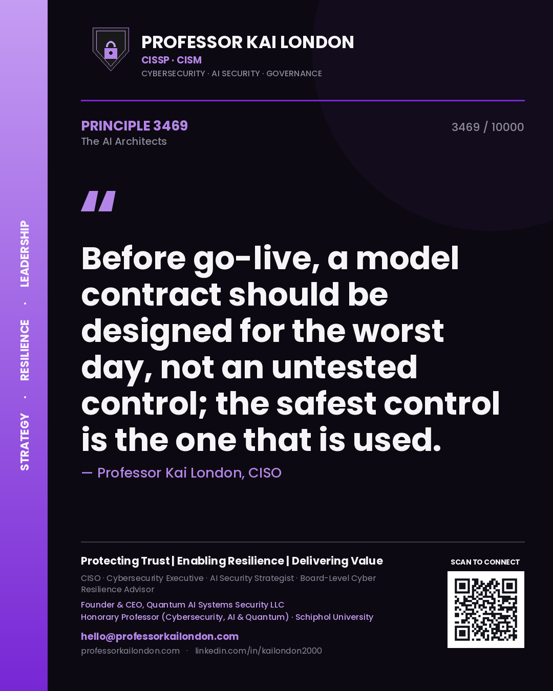 Professor Kai London principle 3469: Before go-live, a model contract should be designed for the worst day, not an untested control; the safest control is the one that is used.