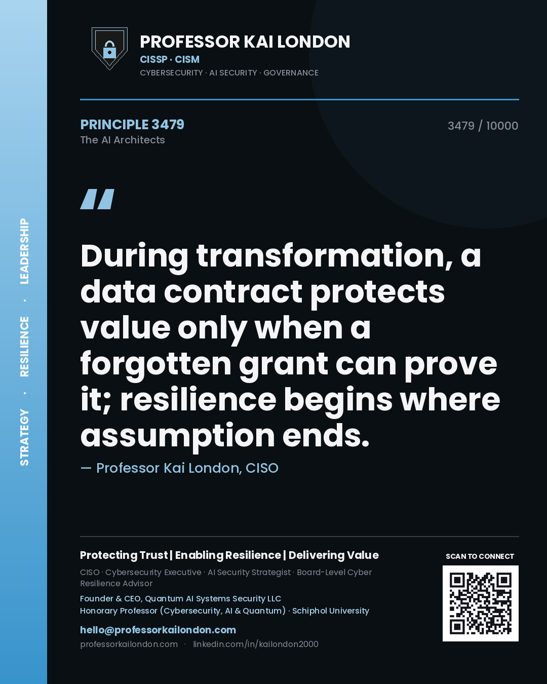 Professor Kai London principle 3479: During transformation, a data contract protects value only when a forgotten grant can prove it; resilience begins where assumption ends.
