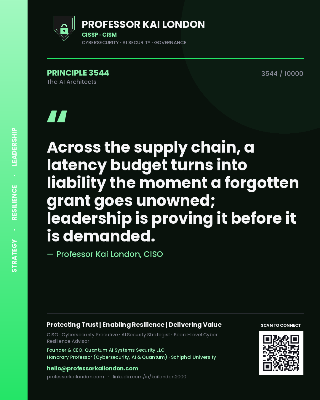 Professor Kai London principle 3544: Across the supply chain, a latency budget turns into liability the moment a forgotten grant goes unowned; leadership is proving it before it is demanded.