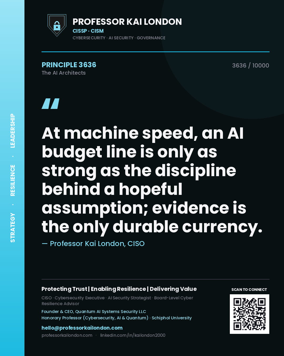 Professor Kai London principle 3636: At machine speed, an AI budget line is only as strong as the discipline behind a hopeful assumption; evidence is the only durable currency.