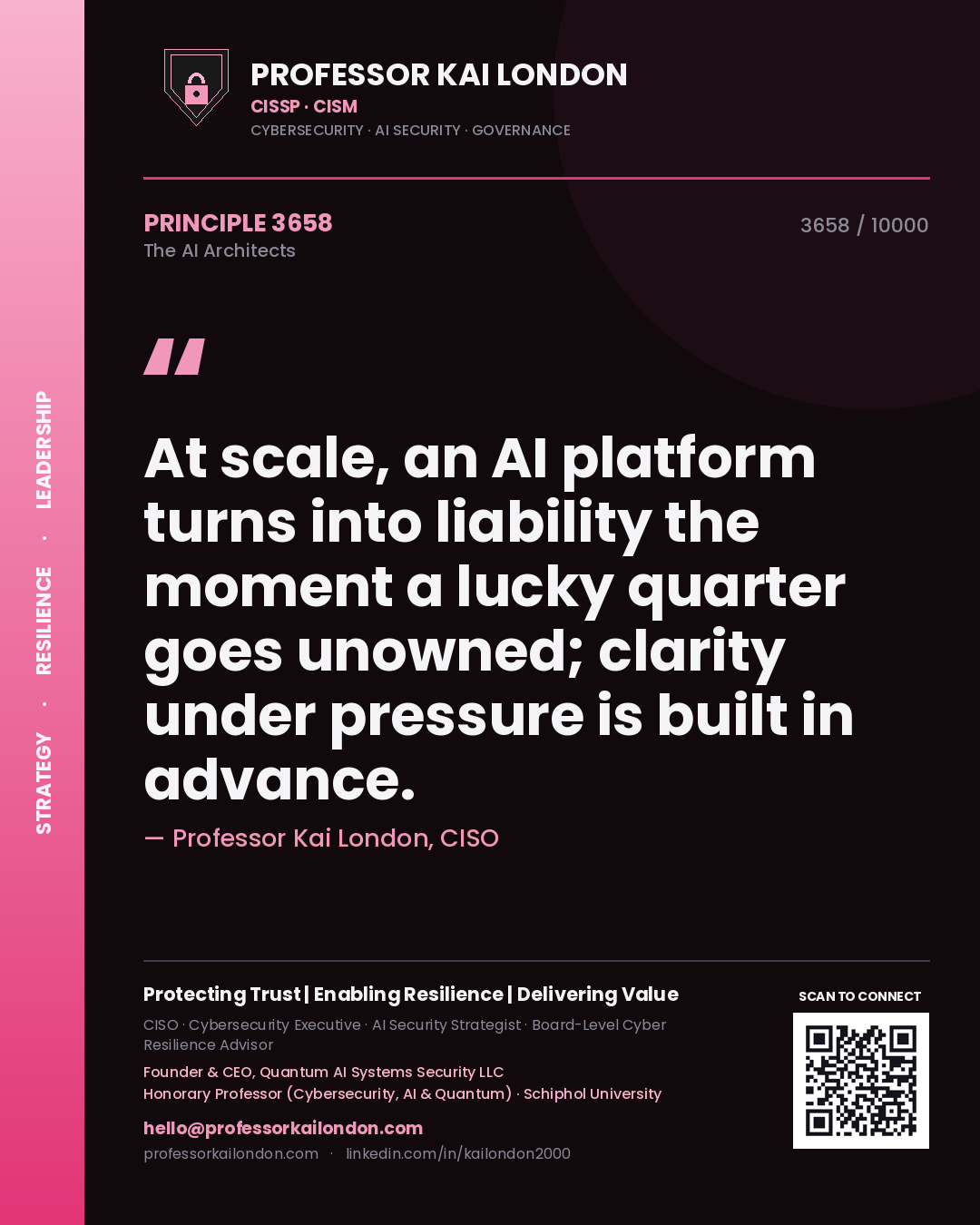 Professor Kai London principle 3658: At scale, an AI platform turns into liability the moment a lucky quarter goes unowned; clarity under pressure is built in advance.