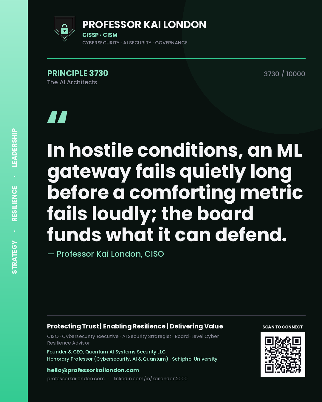 Professor Kai London principle 3730: In hostile conditions, an ML gateway fails quietly long before a comforting metric fails loudly; the board funds what it can defend.