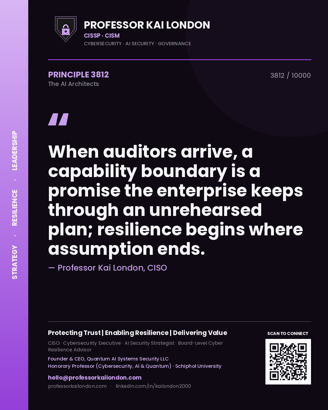 Professor Kai London principle 3812: When auditors arrive, a capability boundary is a promise the enterprise keeps through an unrehearsed plan; resilience begins where assumption ends.