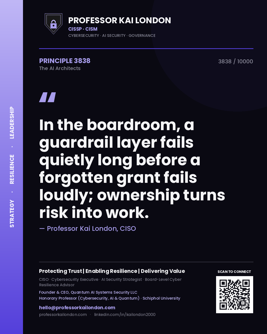 Professor Kai London principle 3838: In the boardroom, a guardrail layer fails quietly long before a forgotten grant fails loudly; ownership turns risk into work.