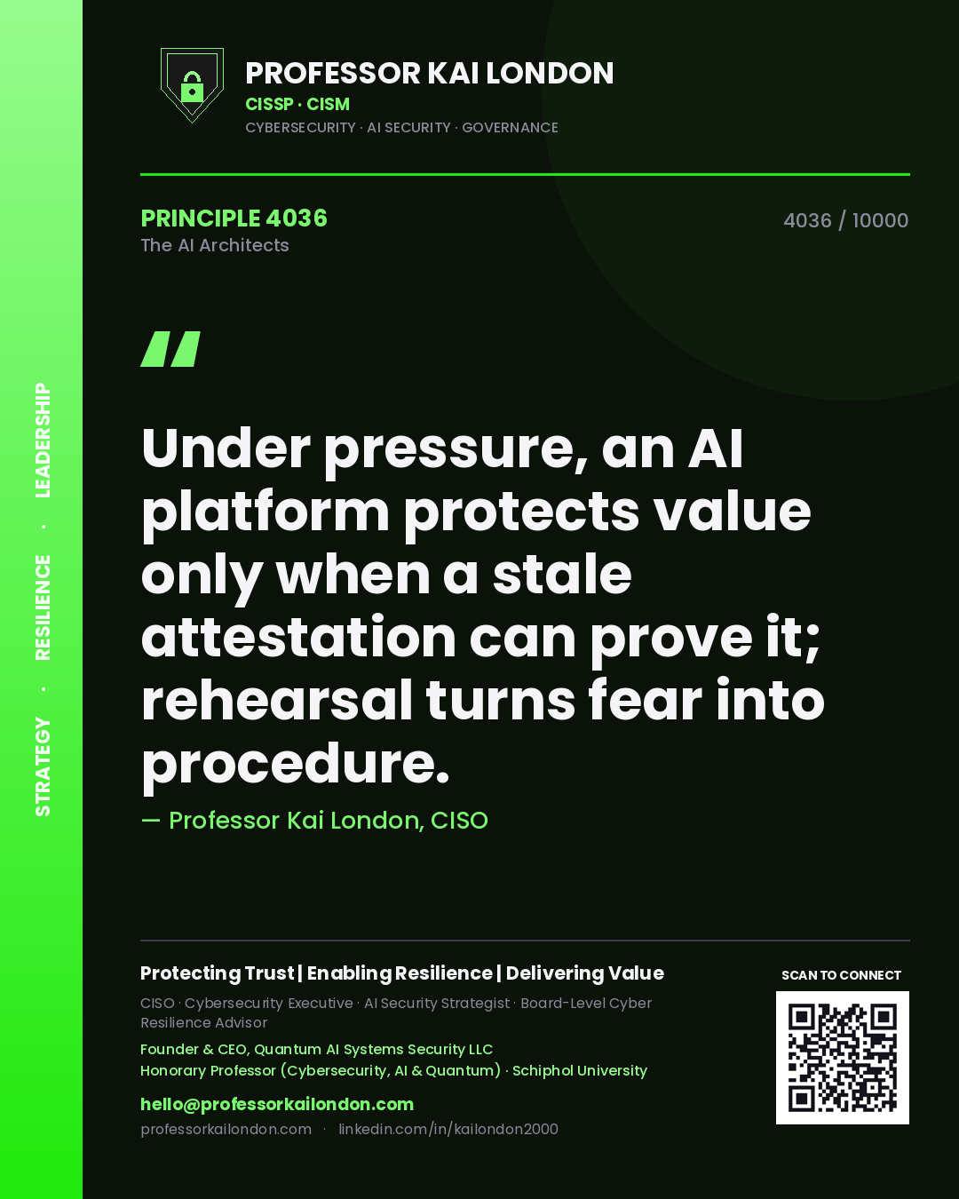 Professor Kai London principle 4036: Under pressure, an AI platform protects value only when a stale attestation can prove it; rehearsal turns fear into procedure.