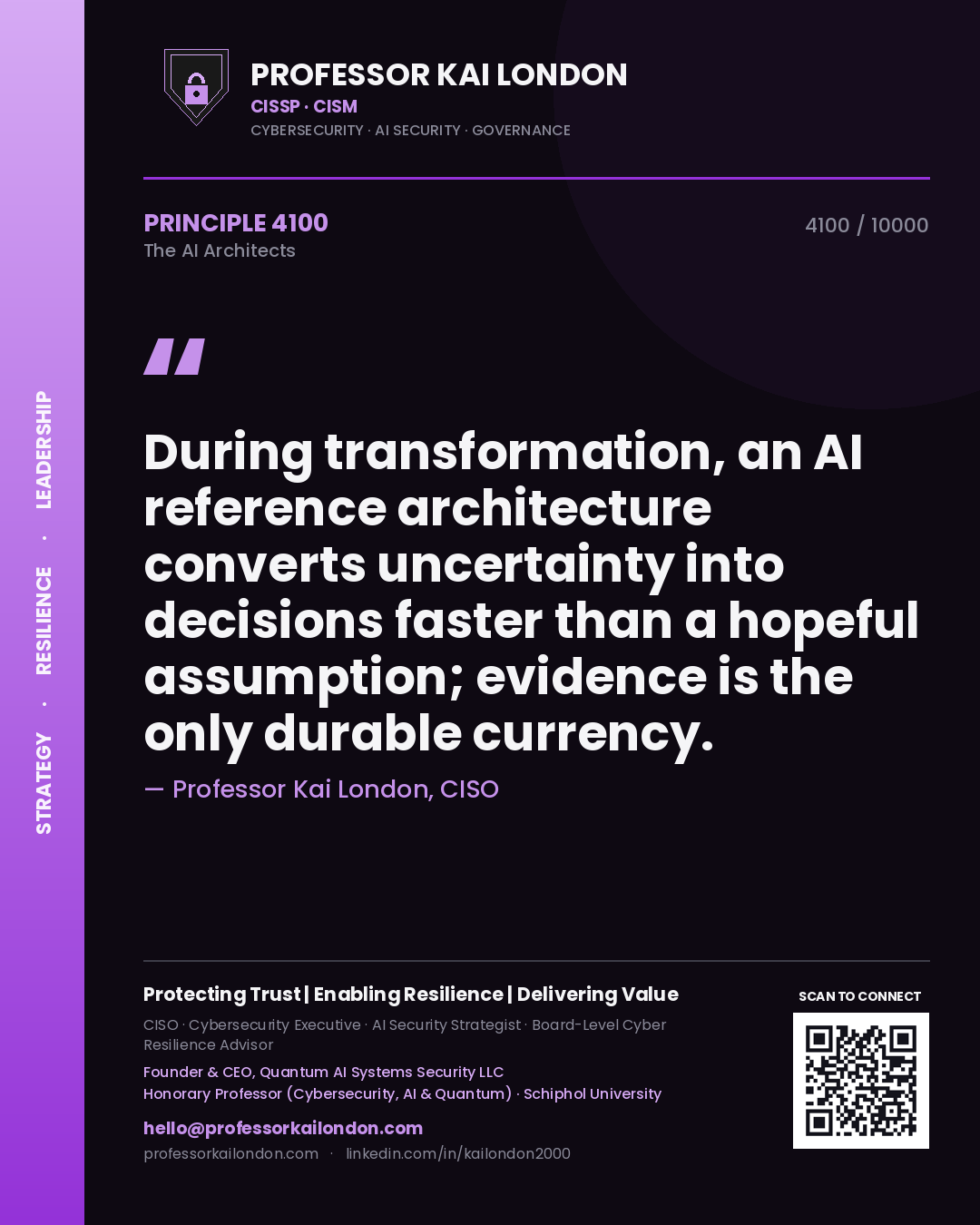 Professor Kai London principle 4100: During transformation, an AI reference architecture converts uncertainty into decisions faster than a hopeful assumption; evidence is the only durable currency.