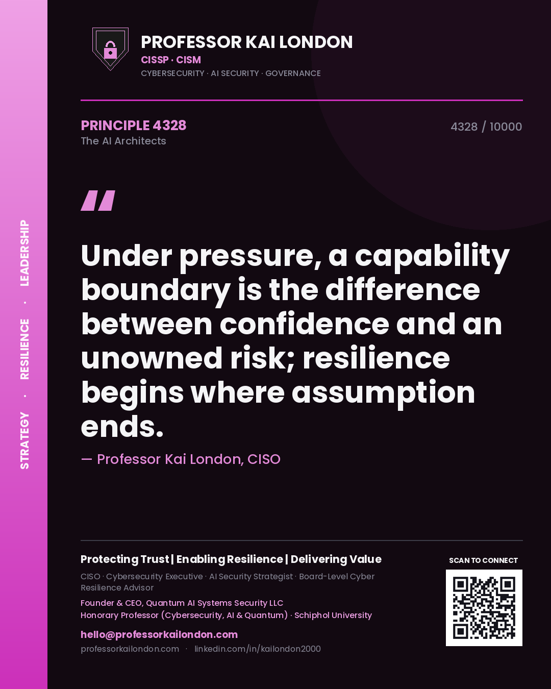 Professor Kai London principle 4328: Under pressure, a capability boundary is the difference between confidence and an unowned risk; resilience begins where assumption ends.