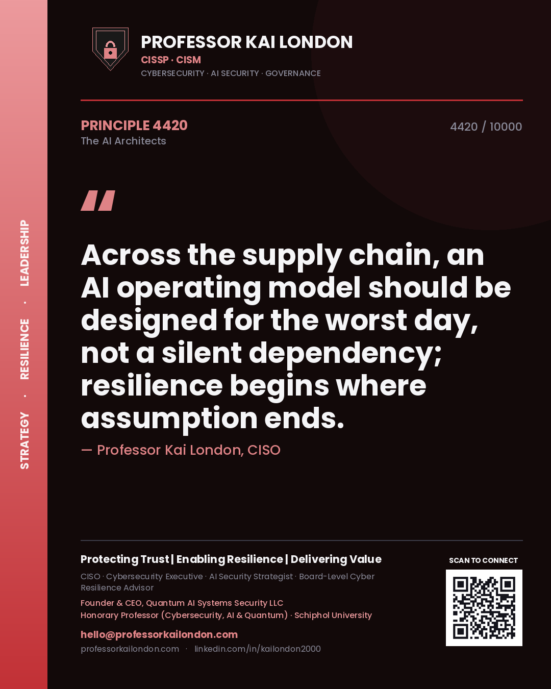 Professor Kai London principle 4420: Across the supply chain, an AI operating model should be designed for the worst day, not a silent dependency; resilience begins where assumption ends.