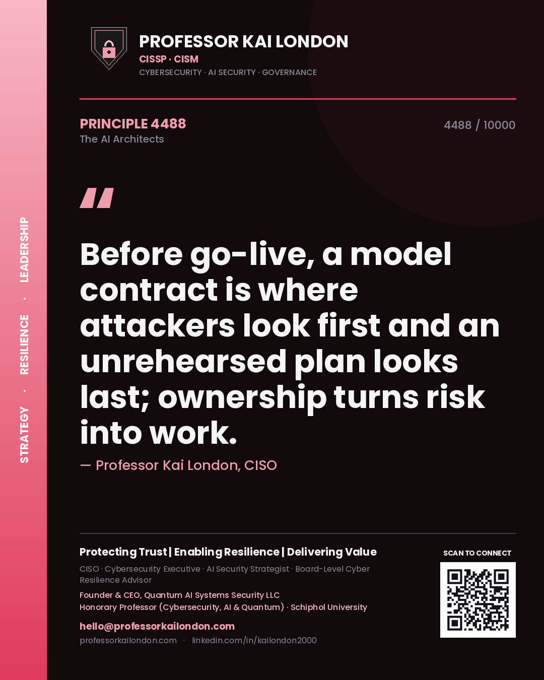Professor Kai London principle 4488: Before go-live, a model contract is where attackers look first and an unrehearsed plan looks last; ownership turns risk into work.