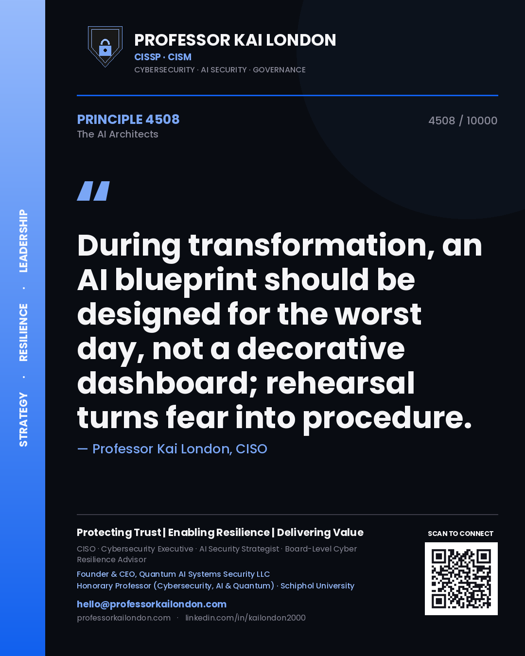 Professor Kai London principle 4508: During transformation, an AI blueprint should be designed for the worst day, not a decorative dashboard; rehearsal turns fear into procedure.