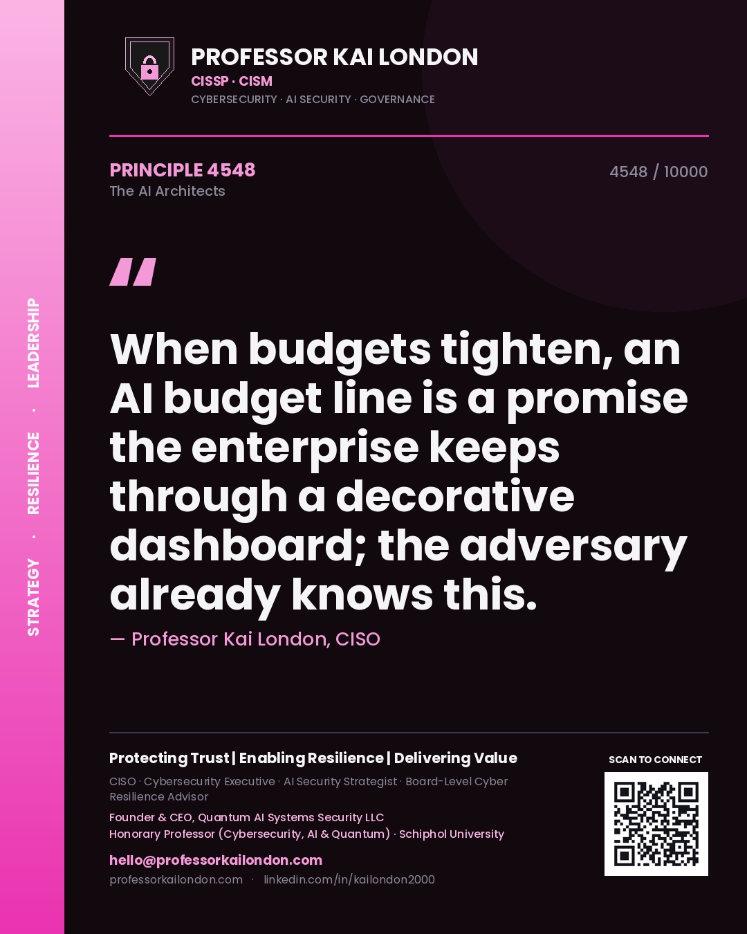 Professor Kai London principle 4548: When budgets tighten, an AI budget line is a promise the enterprise keeps through a decorative dashboard; the adversary already knows this.