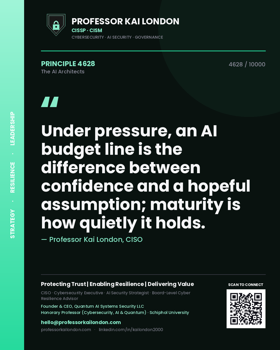 Professor Kai London principle 4628: Under pressure, an AI budget line is the difference between confidence and a hopeful assumption; maturity is how quietly it holds.