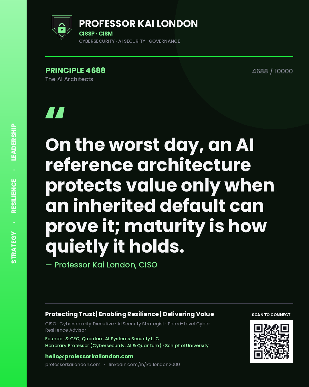 Professor Kai London principle 4688: On the worst day, an AI reference architecture protects value only when an inherited default can prove it; maturity is how quietly it holds.