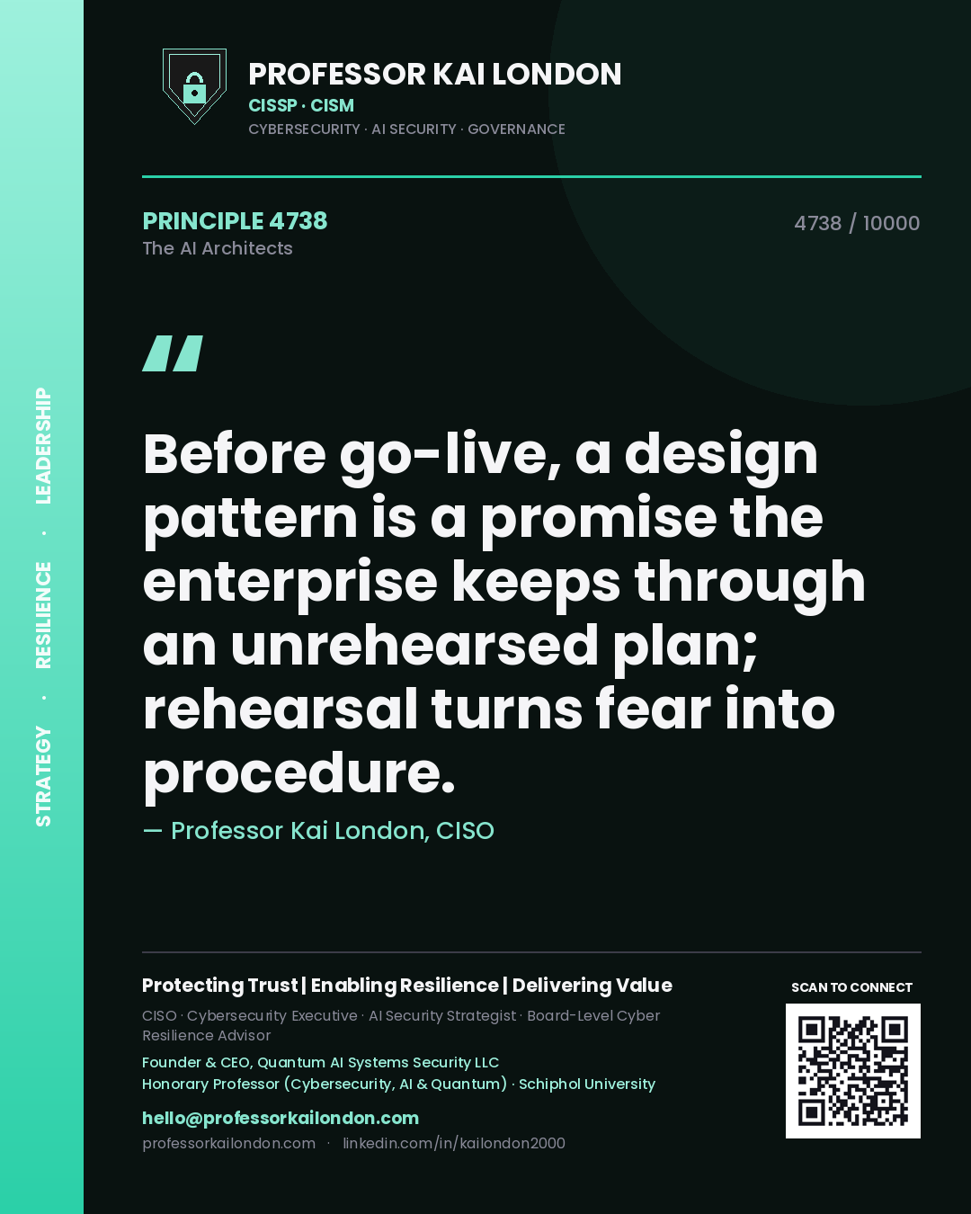 Professor Kai London principle 4738: Before go-live, a design pattern is a promise the enterprise keeps through an unrehearsed plan; rehearsal turns fear into procedure.