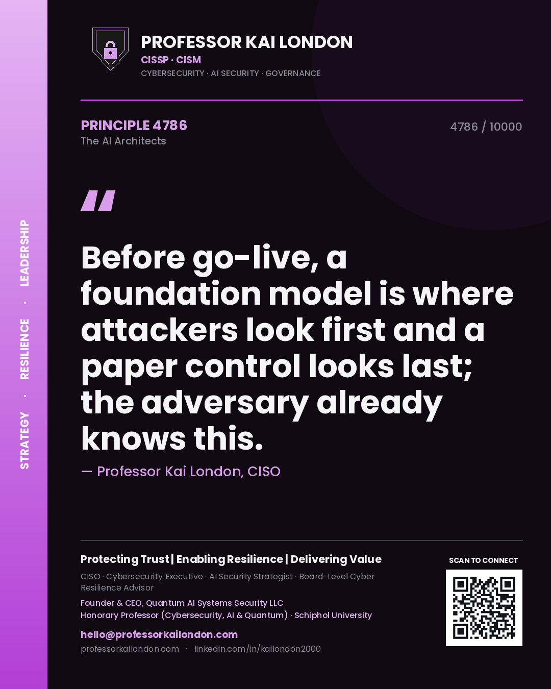 Professor Kai London principle 4786: Before go-live, a foundation model is where attackers look first and a paper control looks last; the adversary already knows this.