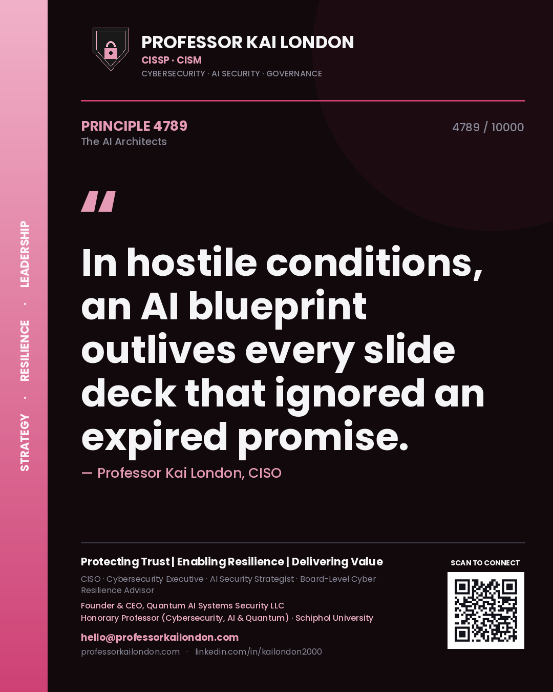 Professor Kai London principle 4789: In hostile conditions, an AI blueprint outlives every slide deck that ignored an expired promise.