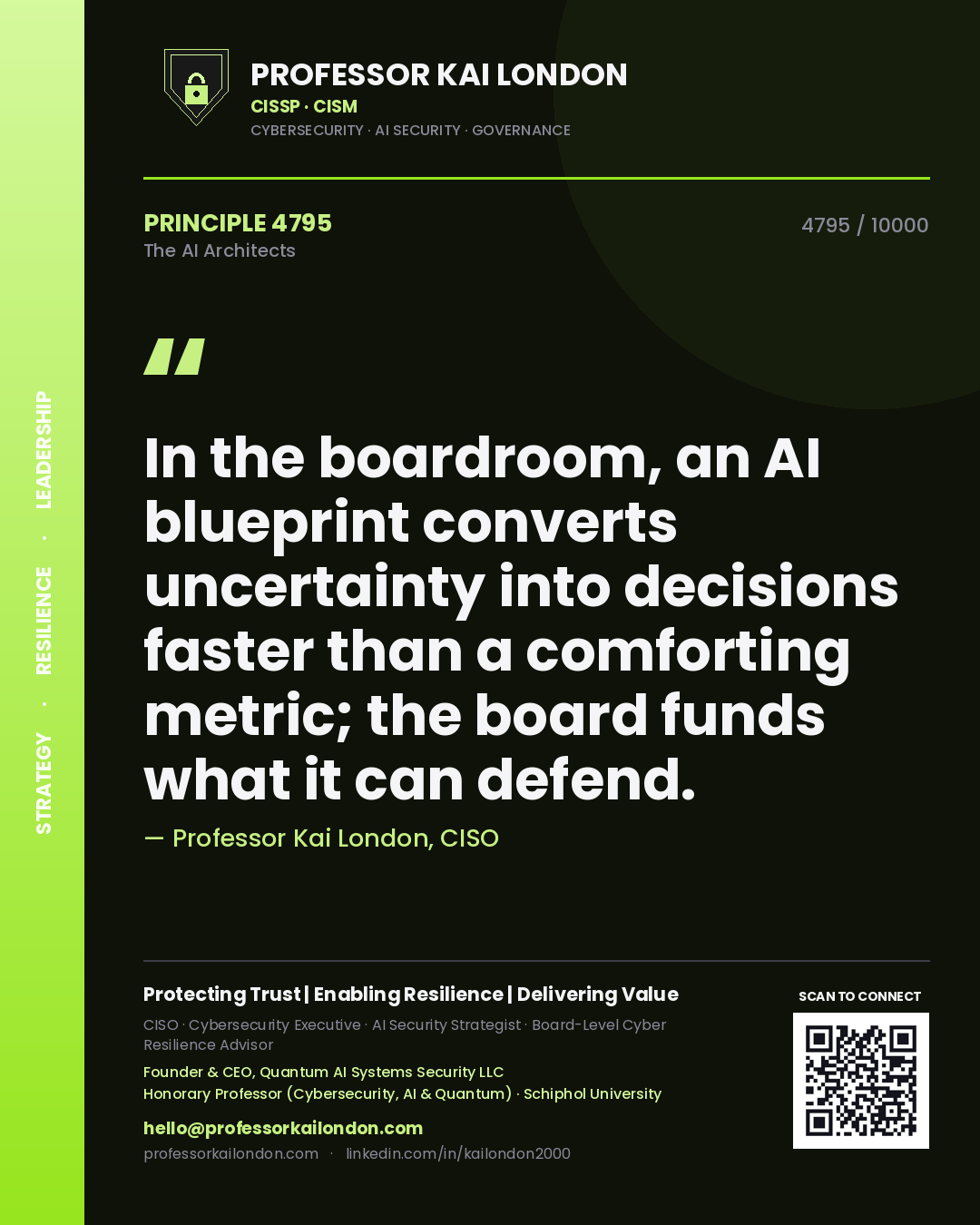 Professor Kai London principle 4795: In the boardroom, an AI blueprint converts uncertainty into decisions faster than a comforting metric; the board funds what it can defend.