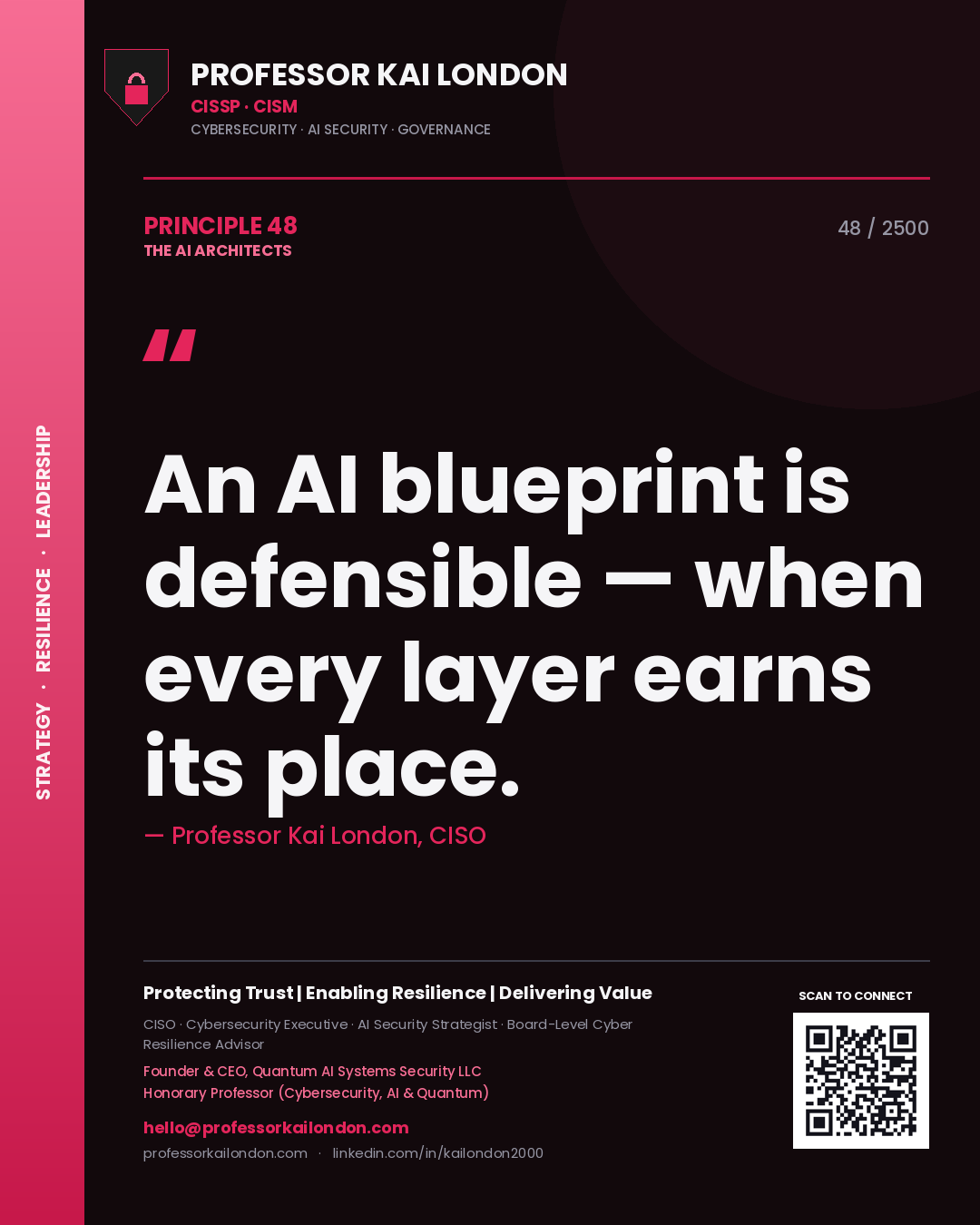 Professor Kai London principle 48: An AI blueprint is defensible — when every layer earns its place.
