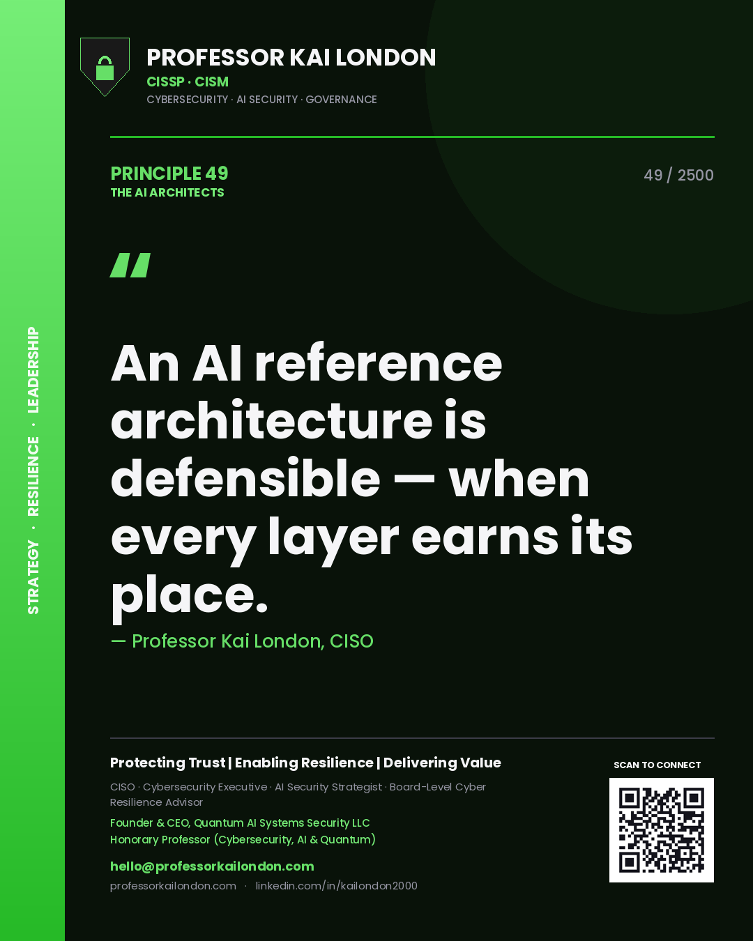 Professor Kai London principle 49: An AI reference architecture is defensible — when every layer earns its place.