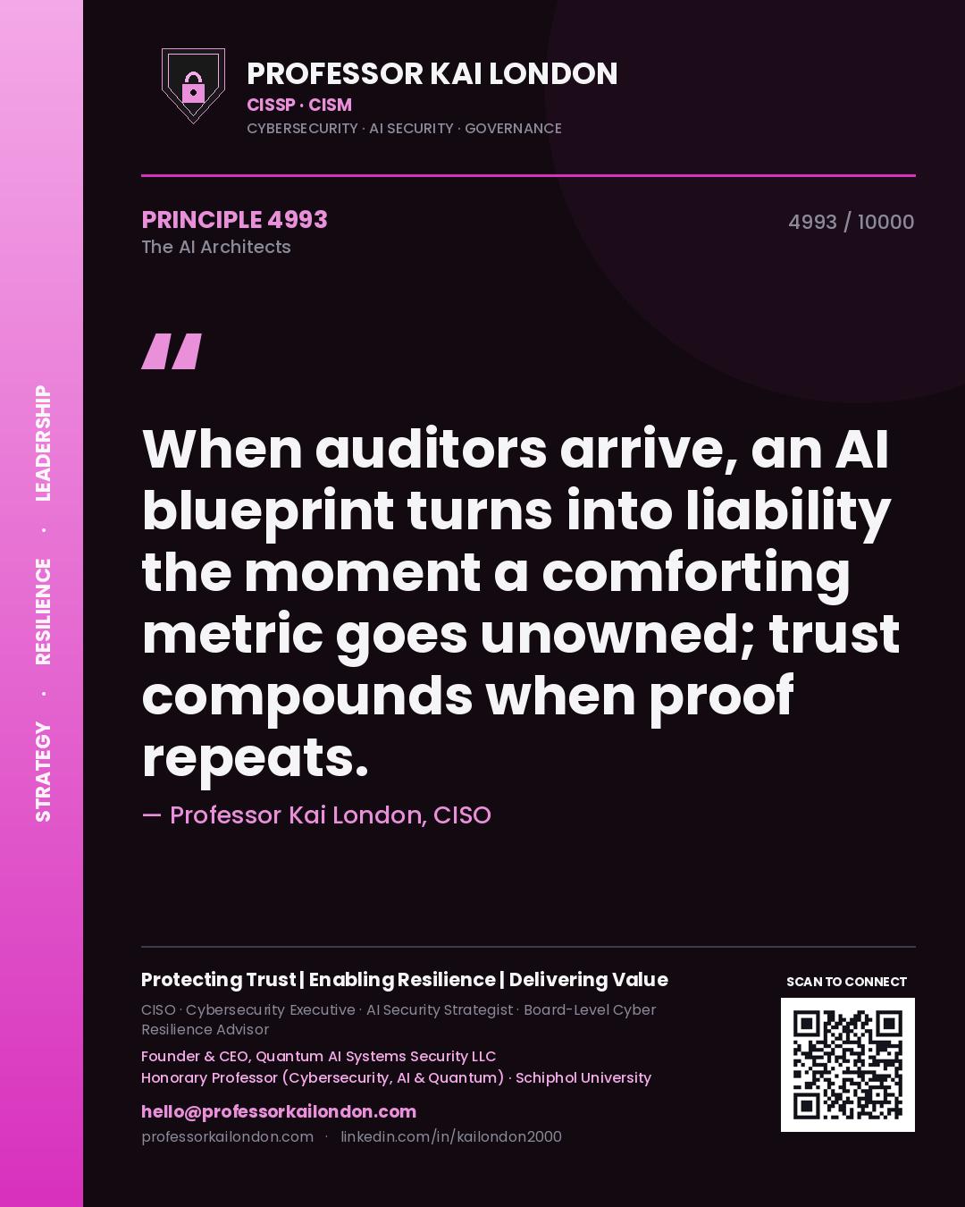 Professor Kai London principle 4993: When auditors arrive, an AI blueprint turns into liability the moment a comforting metric goes unowned; trust compounds when proof repeats.