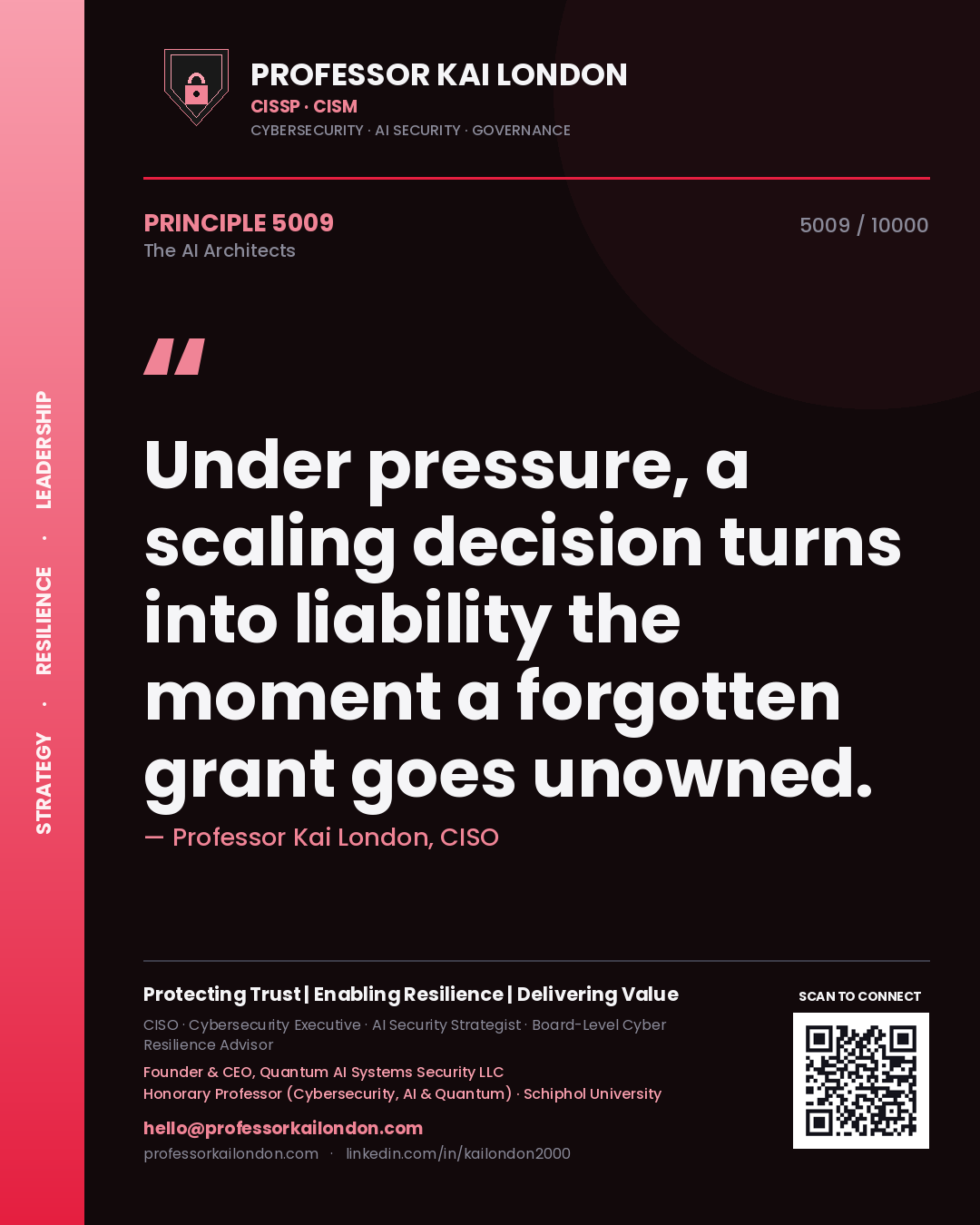 Professor Kai London principle 5009: Under pressure, a scaling decision turns into liability the moment a forgotten grant goes unowned.