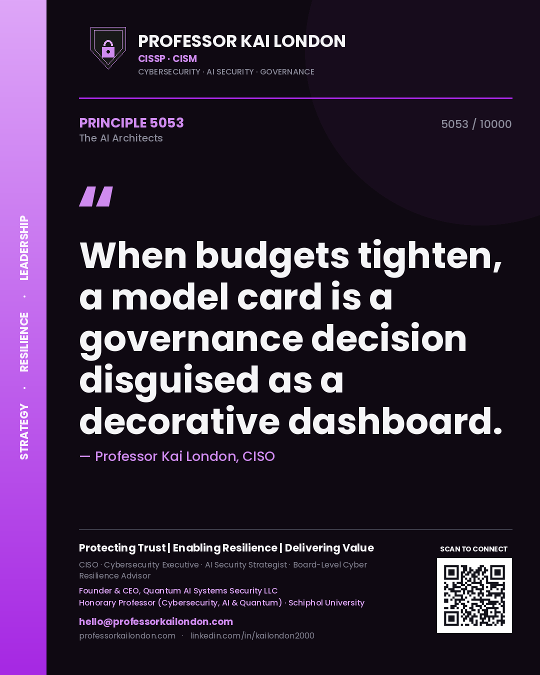 Professor Kai London principle 5053: When budgets tighten, a model card is a governance decision disguised as a decorative dashboard.