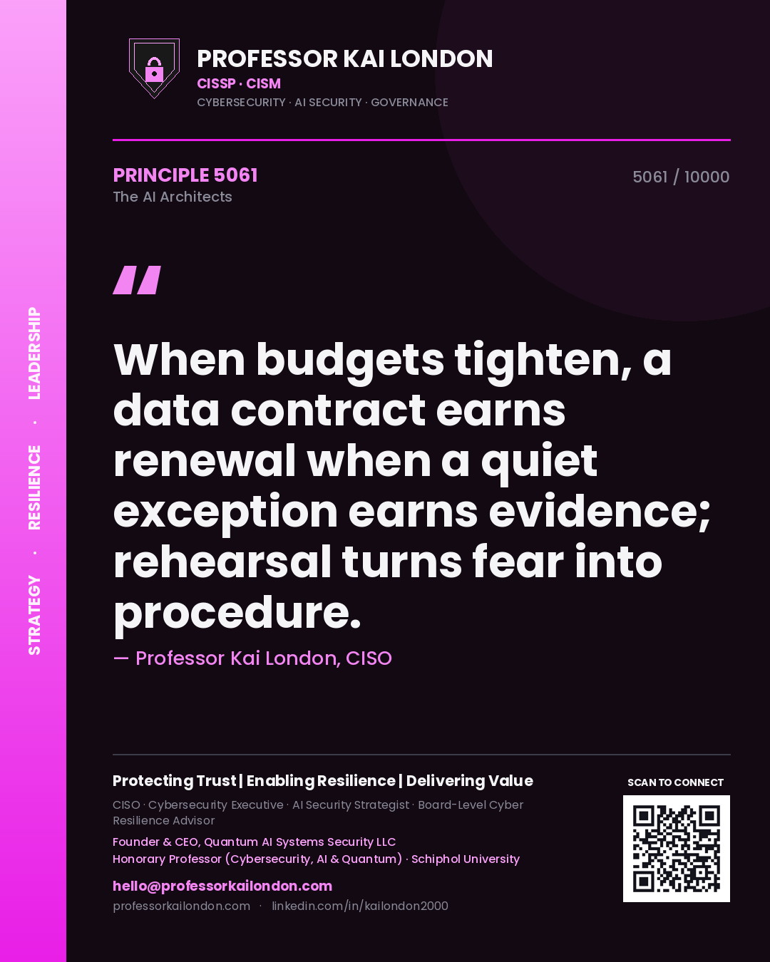Professor Kai London principle 5061: When budgets tighten, a data contract earns renewal when a quiet exception earns evidence; rehearsal turns fear into procedure.