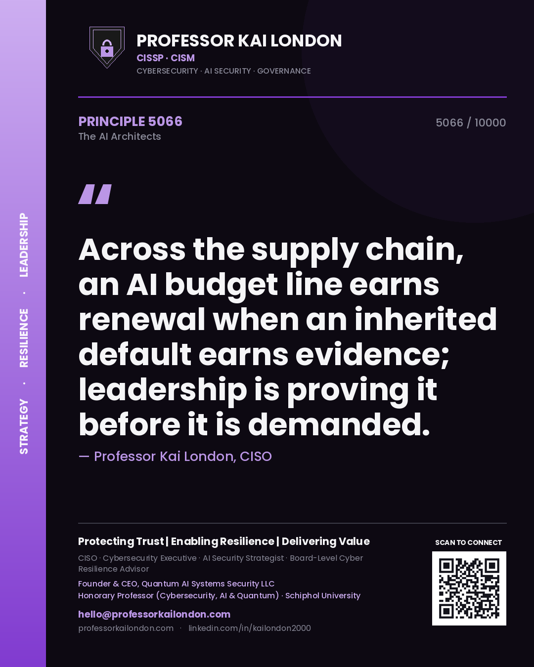 Professor Kai London principle 5066: Across the supply chain, an AI budget line earns renewal when an inherited default earns evidence; leadership is proving it before it is demanded.