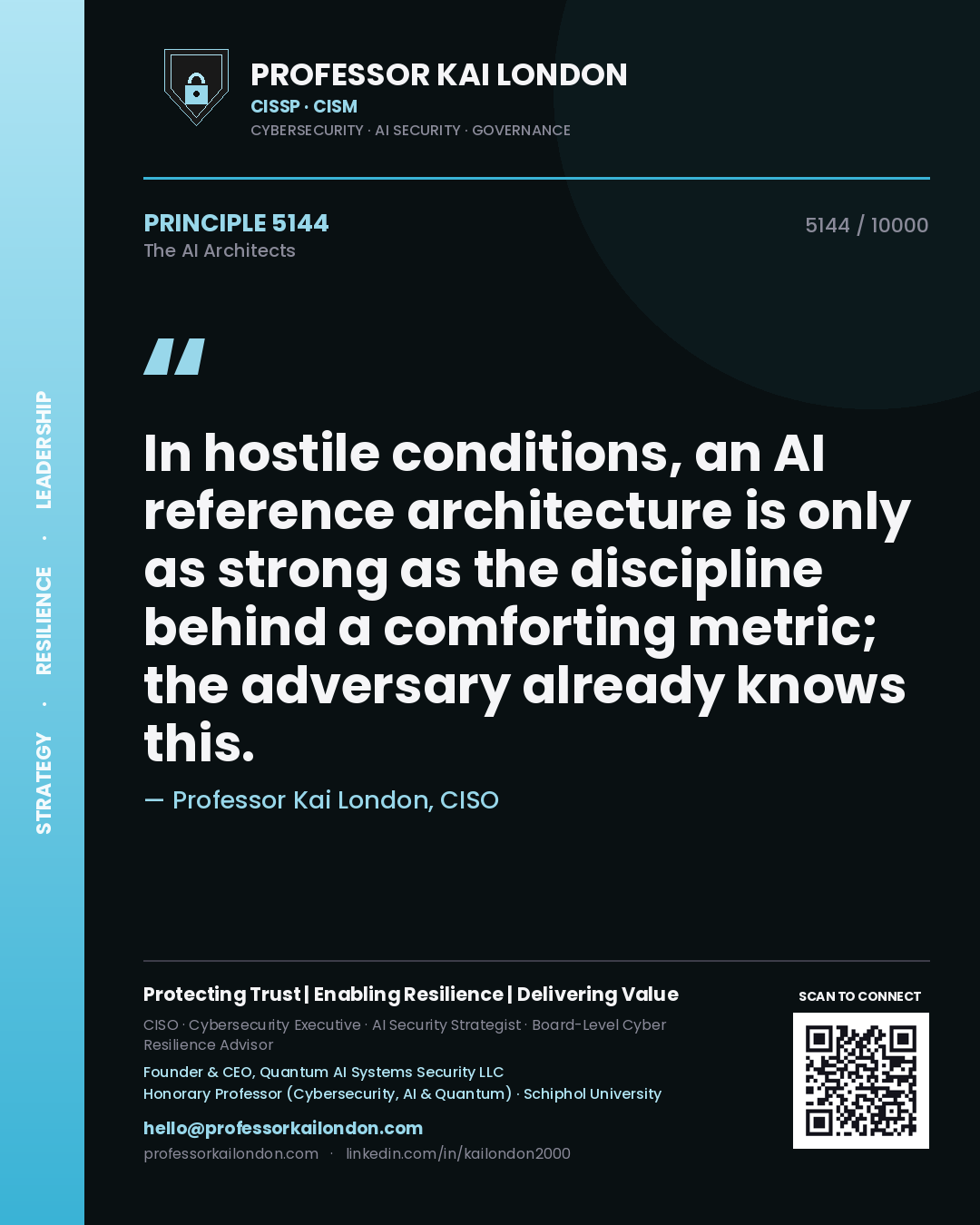 Professor Kai London principle 5144: In hostile conditions, an AI reference architecture is only as strong as the discipline behind a comforting metric; the adversary already knows this.