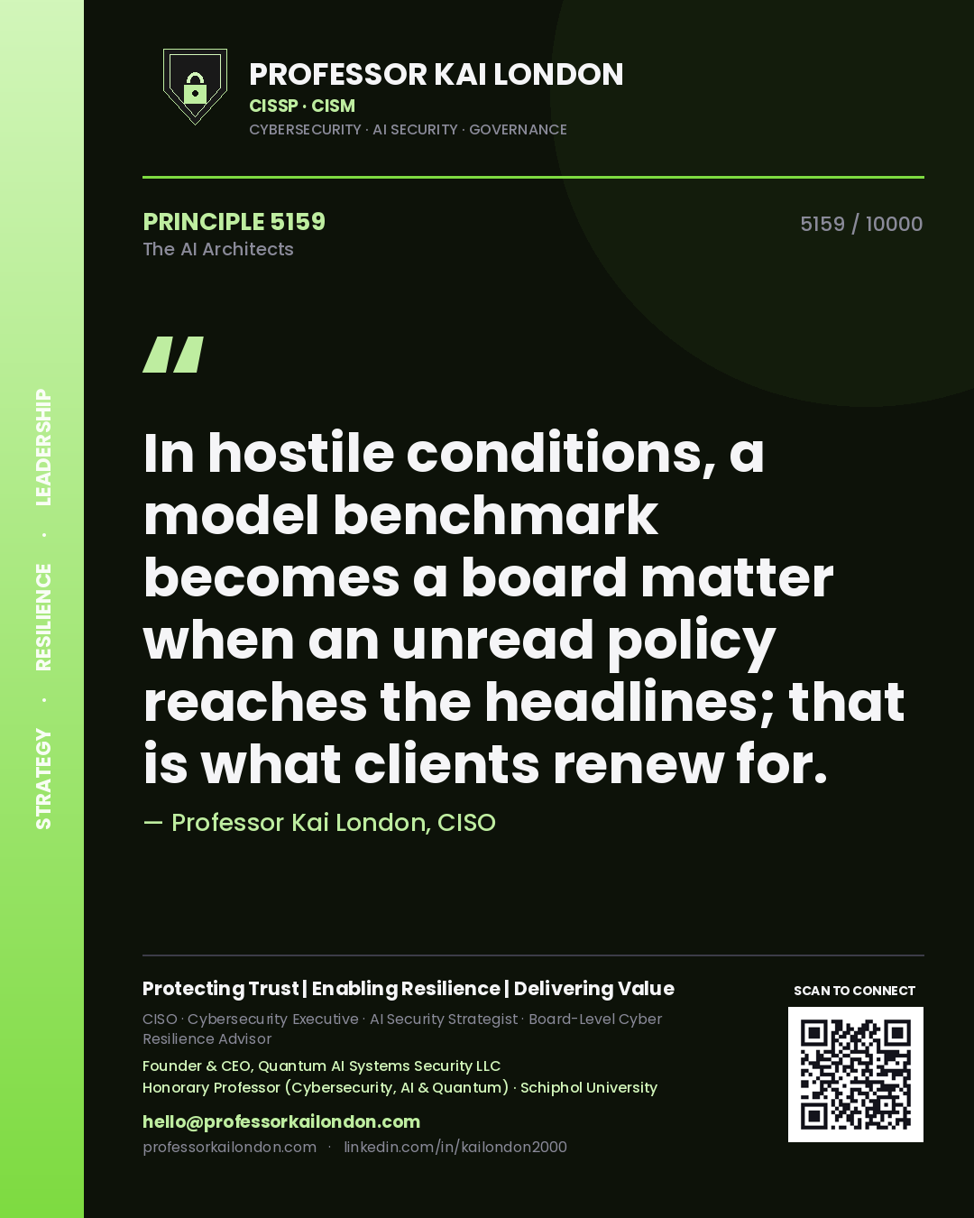 Professor Kai London principle 5159: In hostile conditions, a model benchmark becomes a board matter when an unread policy reaches the headlines; that is what clients renew for.