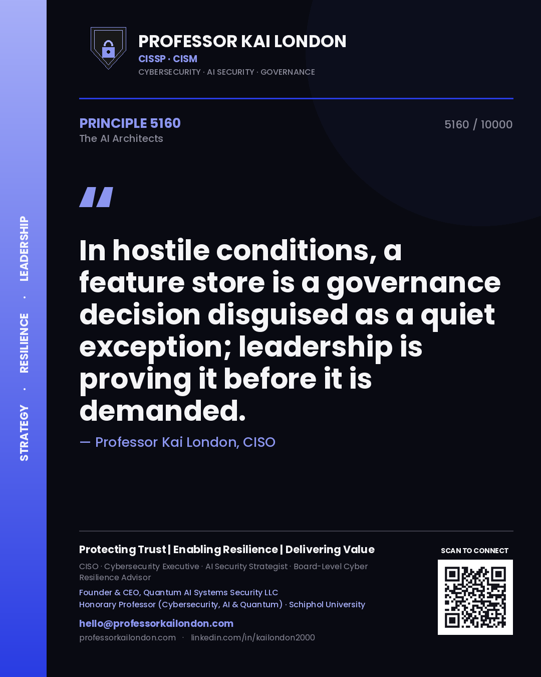 Professor Kai London principle 5160: In hostile conditions, a feature store is a governance decision disguised as a quiet exception; leadership is proving it before it is demanded.