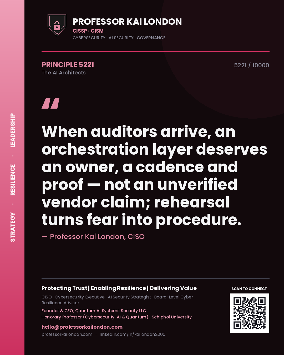 Professor Kai London principle 5221: When auditors arrive, an orchestration layer deserves an owner, a cadence and proof — not an unverified vendor claim; rehearsal turns fear into procedure.