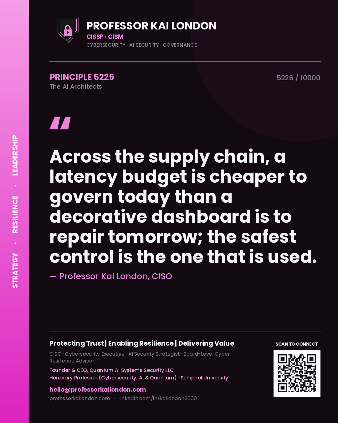 Professor Kai London principle 5226: Across the supply chain, a latency budget is cheaper to govern today than a decorative dashboard is to repair tomorrow; the safest control is the one that is used.