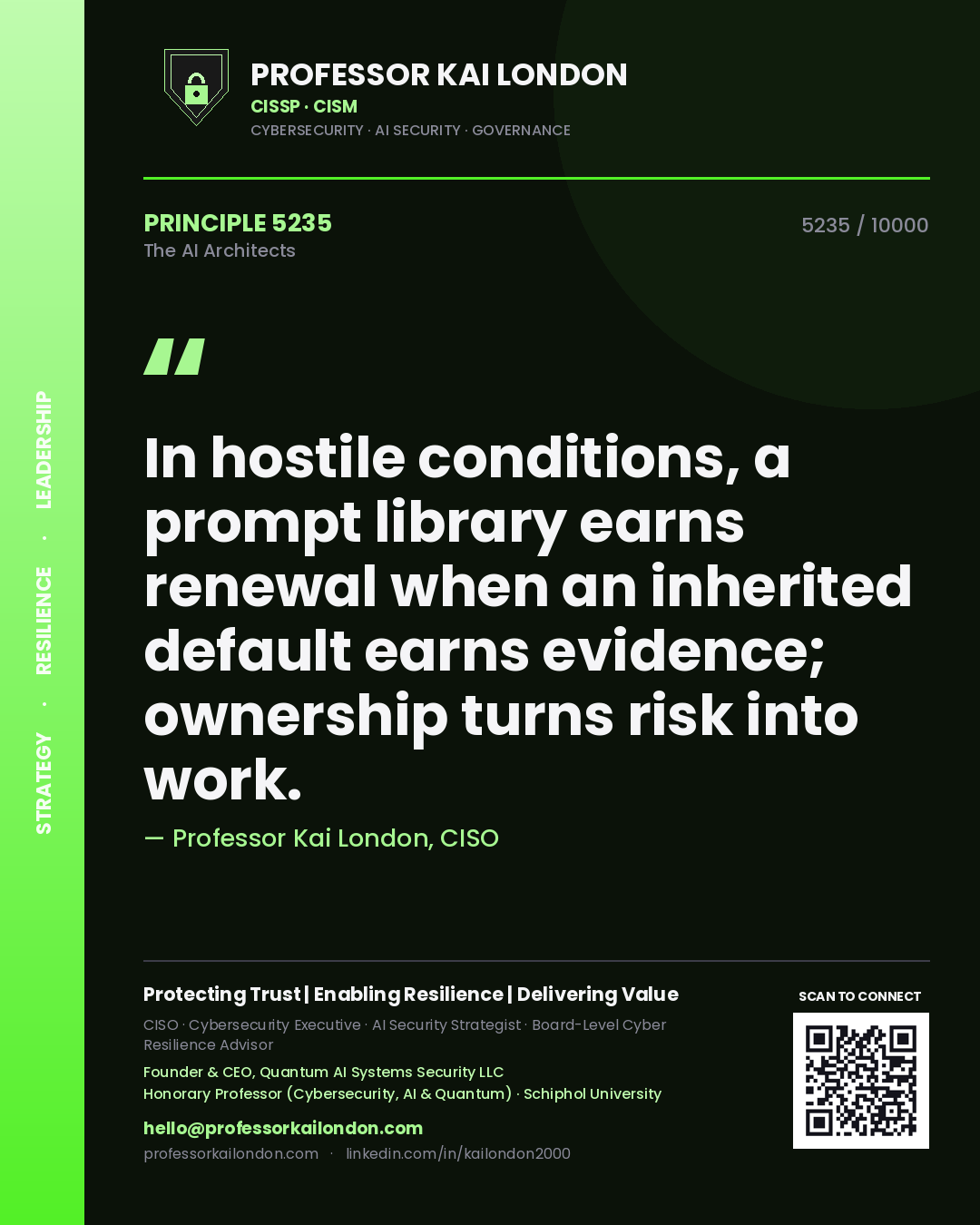 Professor Kai London principle 5235: In hostile conditions, a prompt library earns renewal when an inherited default earns evidence; ownership turns risk into work.