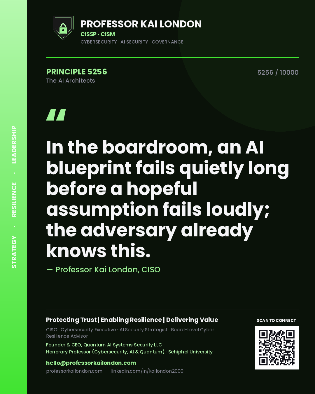 Professor Kai London principle 5256: In the boardroom, an AI blueprint fails quietly long before a hopeful assumption fails loudly; the adversary already knows this.