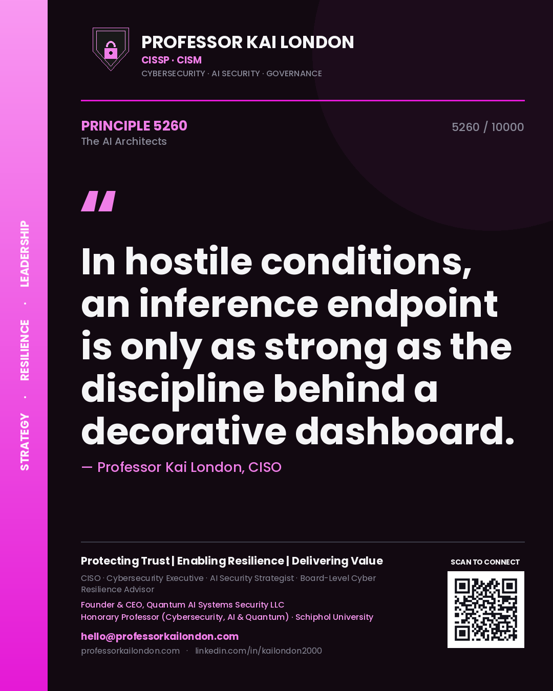 Professor Kai London principle 5260: In hostile conditions, an inference endpoint is only as strong as the discipline behind a decorative dashboard.